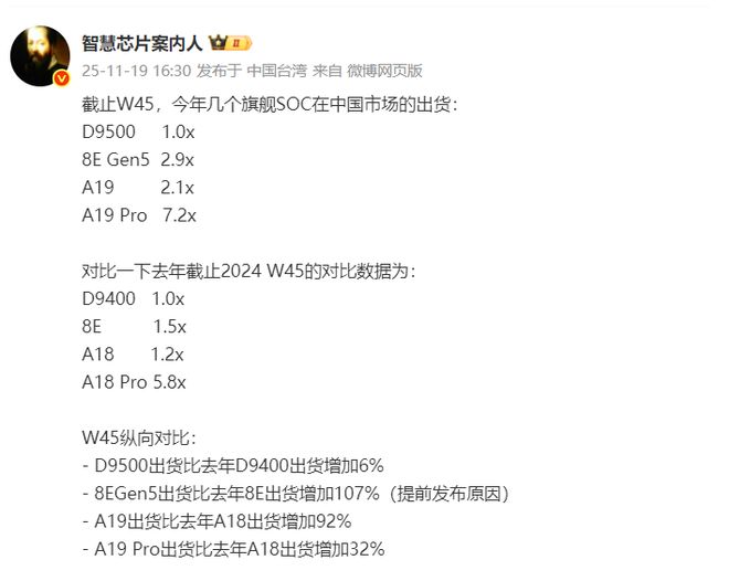 科的29倍最牛的还是苹果EVO视讯平台高通是联发(图2)